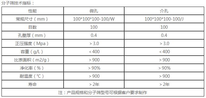 水蜜桃一二三精品 水蜜桃一二三精品